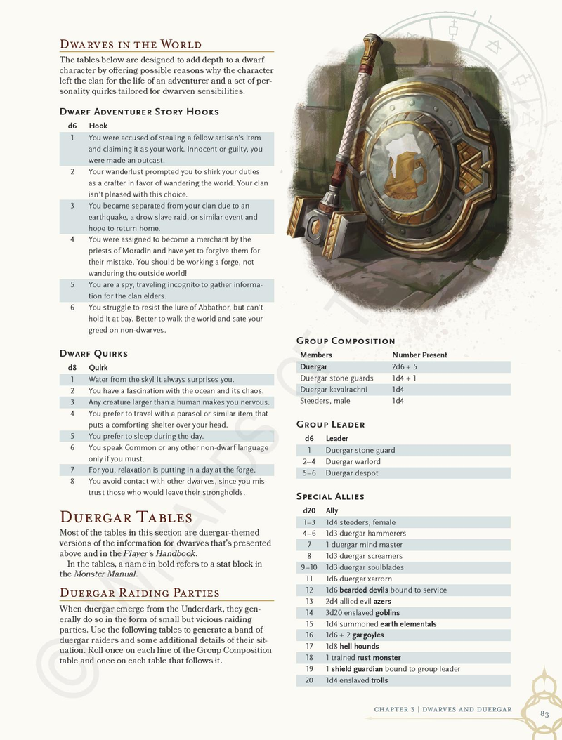 Illustration for article titled Check out our Mordenkainen's Tome Of Foes preview for a chance to win your own copy